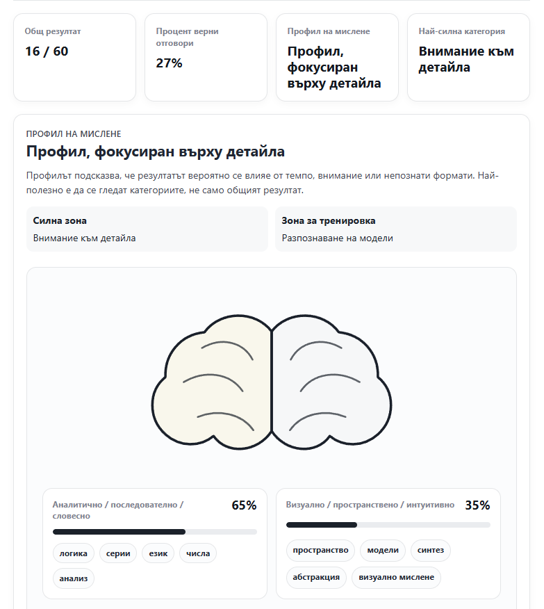 Примерен откъс от пълния доклад с резултат, профил и категории
